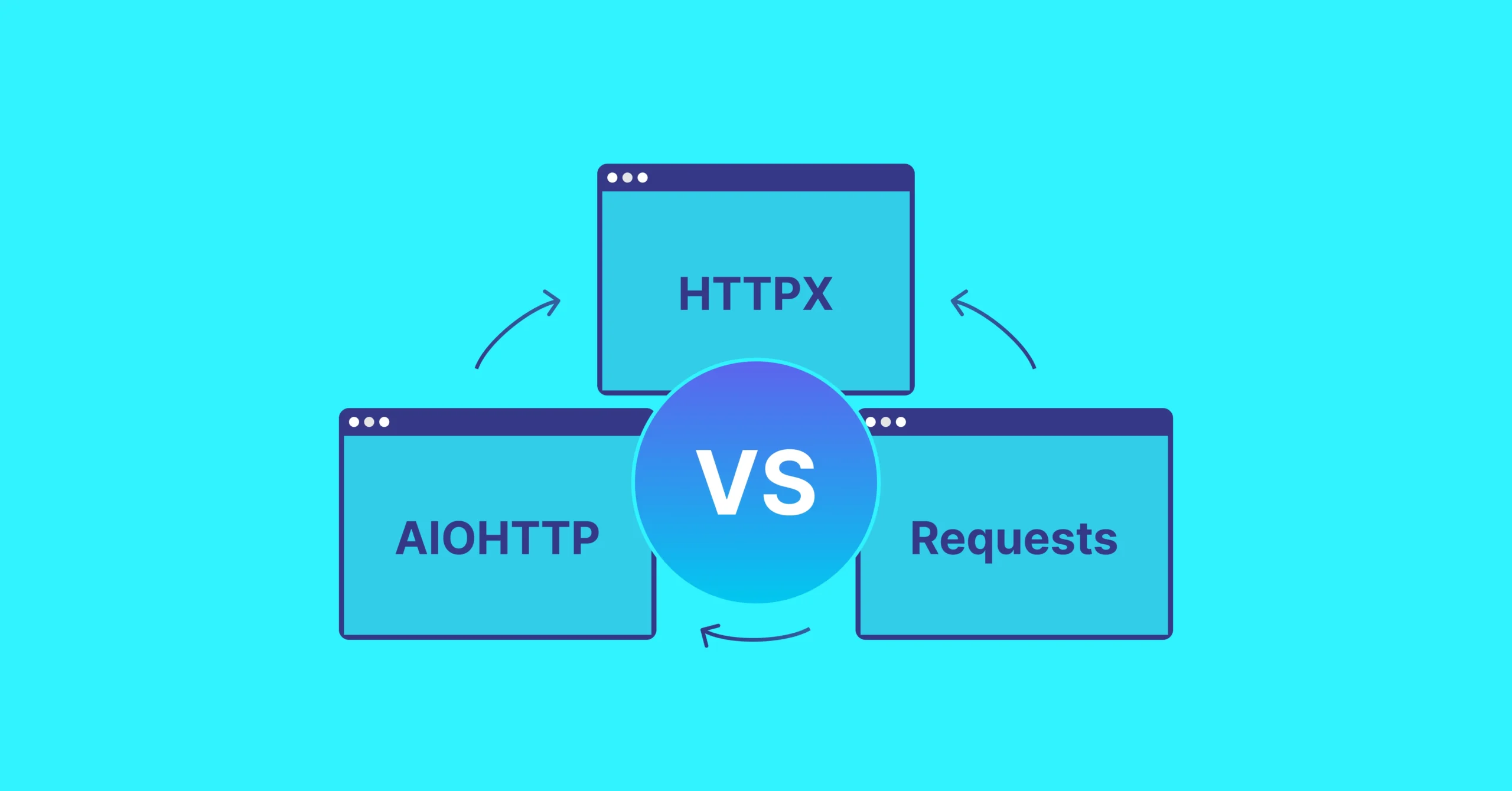 HTTPX vs Requests vs AIOHTTP: Which Python HTTP Library is Best?